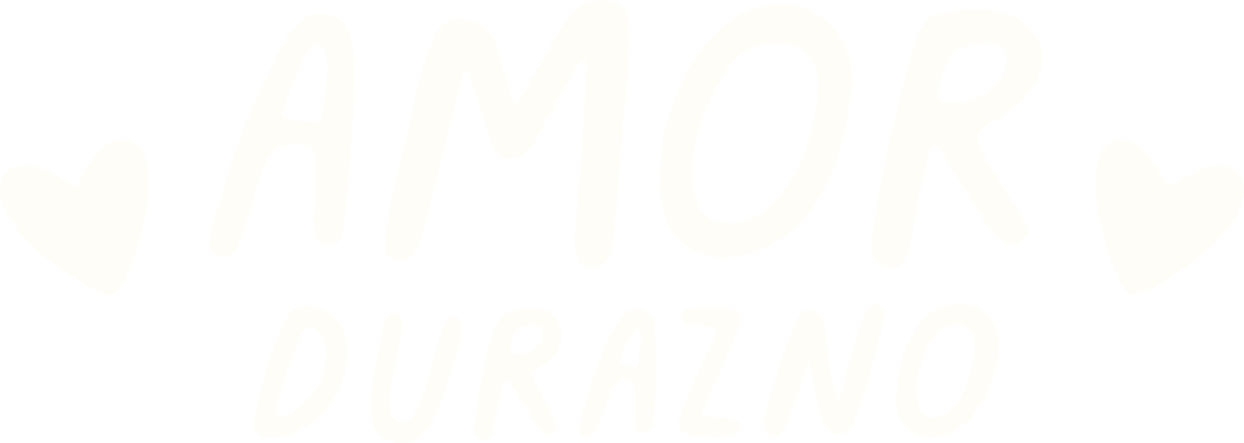 Amordurazno